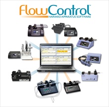 Harvard Apparatus FlowControl™ Software