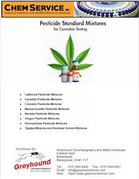 Pesticide-Standard-Mixtures-for-Cannabis-Testing