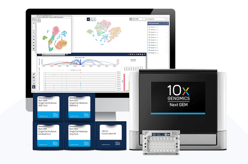 10x-genomics-first-market-product-simultaneously