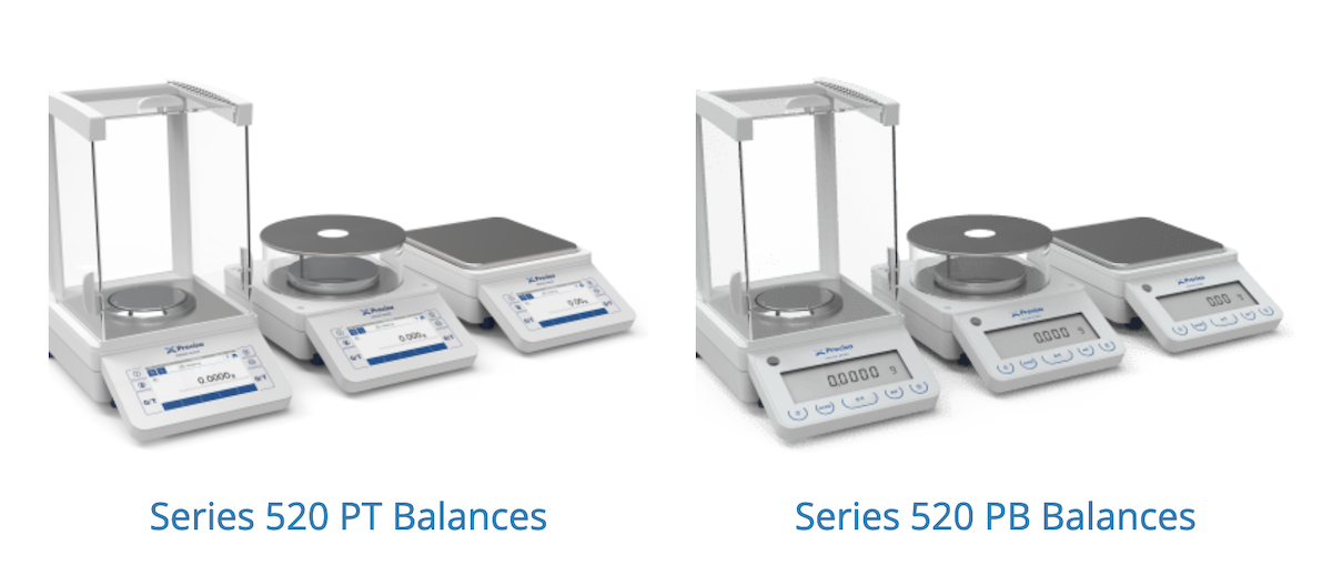 precisa-gravimetrics-ag-receives-euoimlukca-approval