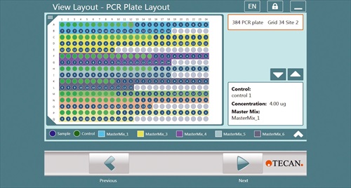 TouchTools PCR Wizard