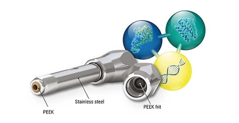 bioinert-uhplc-columns-bioseparations-and-coordinating