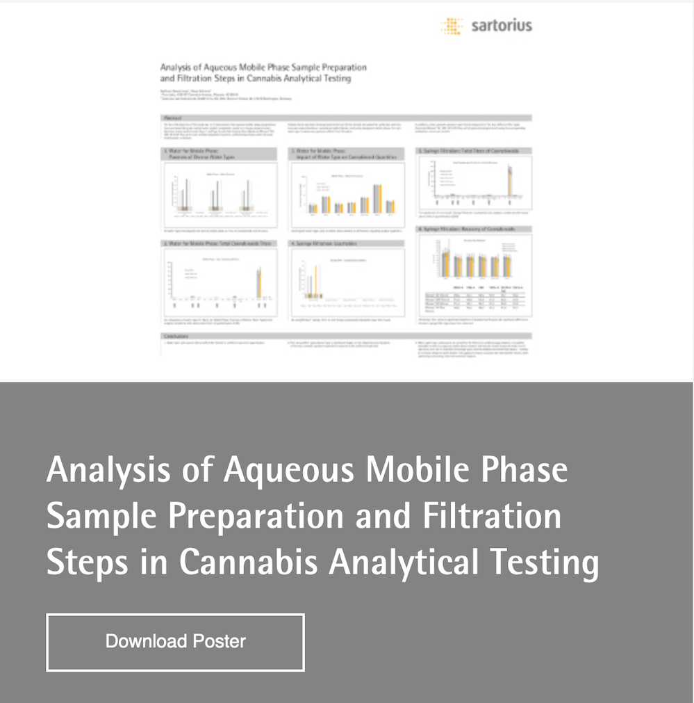 discover-bestinclass-syringe-filters-analytical-sample