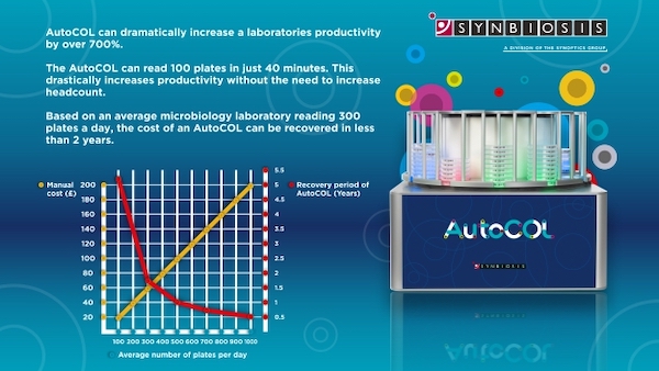 new-autocol-the-first-fully-automated-walkaway-colony