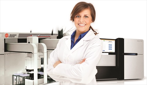 Beckman Coulter Genomics