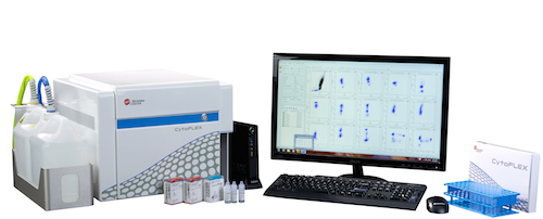 CytoFLEX Flow Cytometer