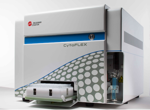 CytoFLEX flow cytometer