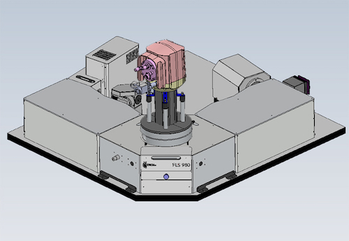 FLS980 Fluorescence Spectrometer