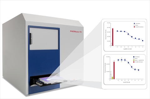 PHERAstar FS microplate reader from BMG LABTECH for HTS and Core Lab facilities