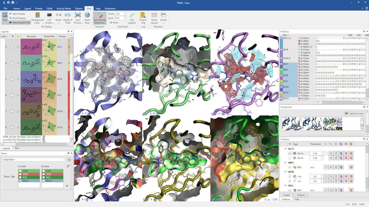 oncoarendi-licenses-cresset-molecule-design-software