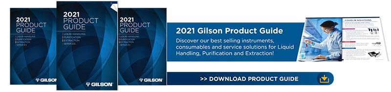 2021-gilson-product-guide-get-your-copy