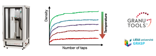 granupack-measure-the-influence-temperature-polymer