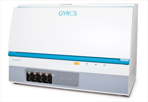 Gyrolab Immunoassay Platform