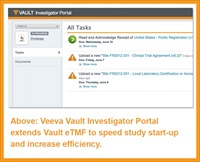 Investigator portal picture