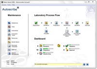 LIMS WORKFLOW