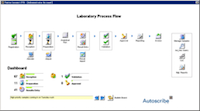 MatrixGeminiWorkflow