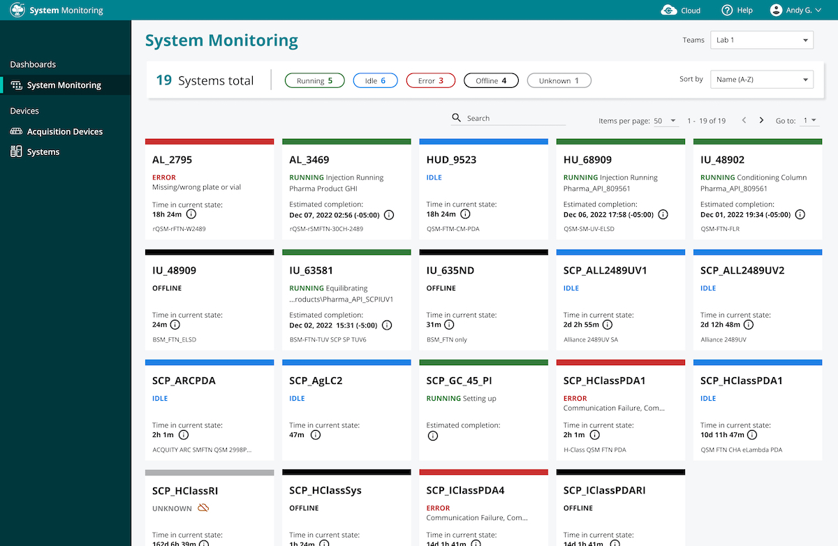 new-waters_connect-system-monitoring-software-maximizes