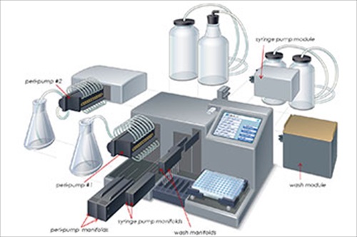 MultiFlo-FX-exploded-view-labeled