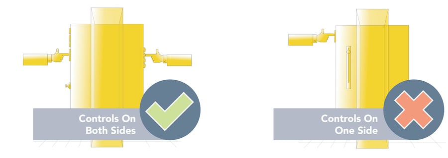 features-consider-when-purchasing-passthrough-autoclave