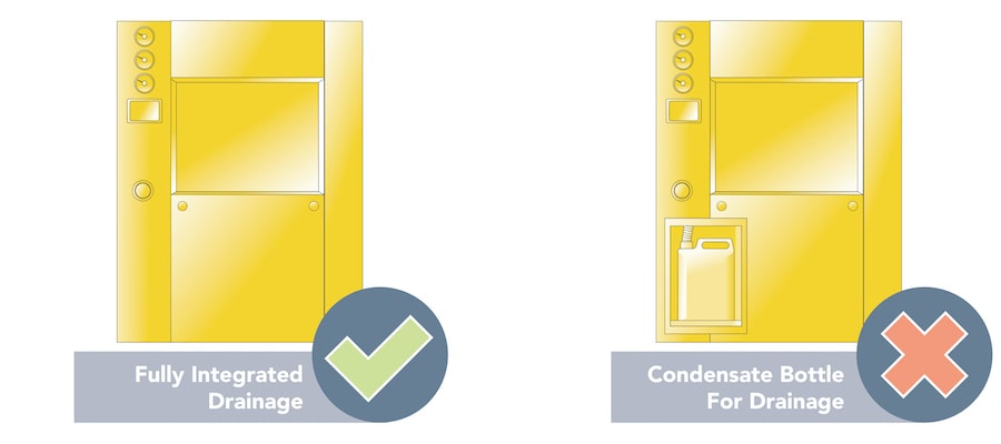 features-consider-when-purchasing-passthrough-autoclave