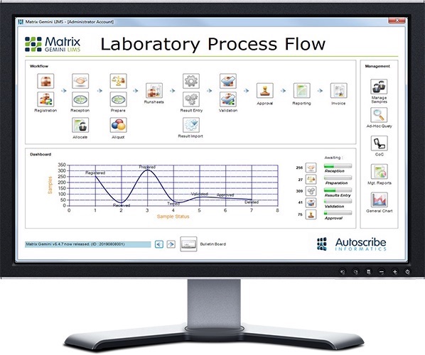 autoscribe-highlights-lims-configurability-lab