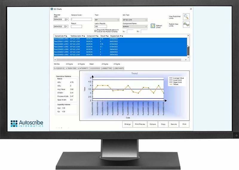 lims-data-analytics-discussed-autoscribe-webinar