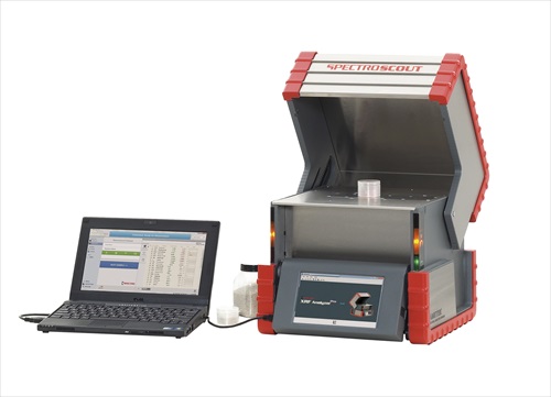 SPECTROSCOUT