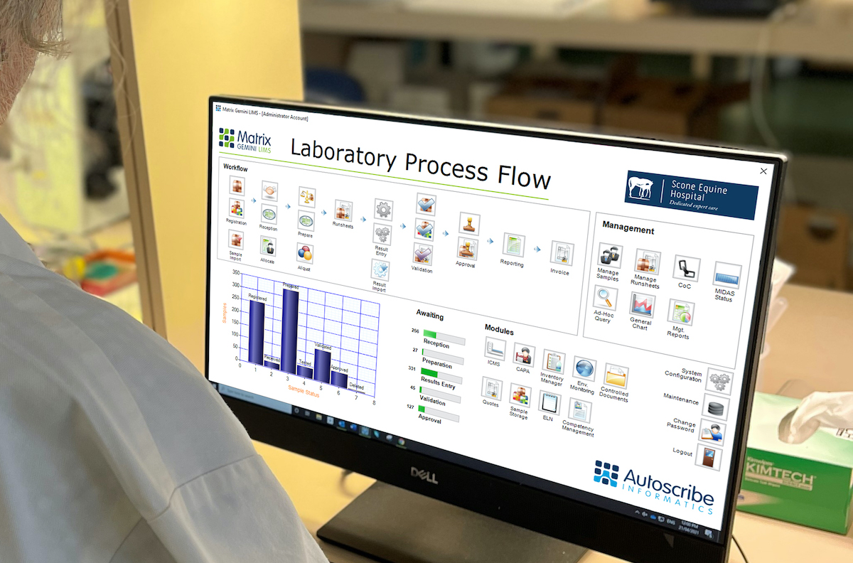 new-veterinary-case-study-highlights-matrix-gemini-lims