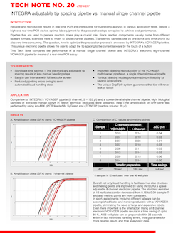 Improving PCR Pipetting Productivity & Reproducibility