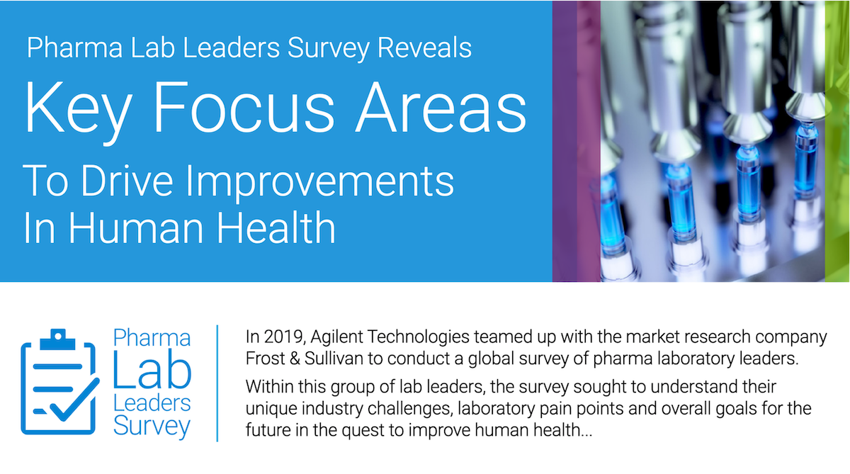 Agilent-Survey-of-Pharma-Lab-Leaders