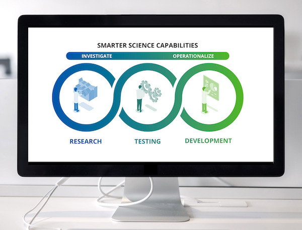 signals-research-suite-accelerates-data-driven-decision