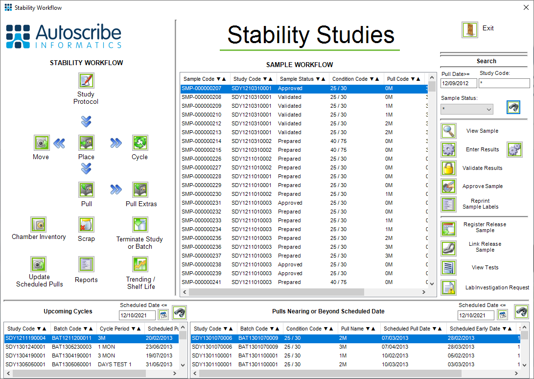 stability-study-software-takes-centre-stage-stability
