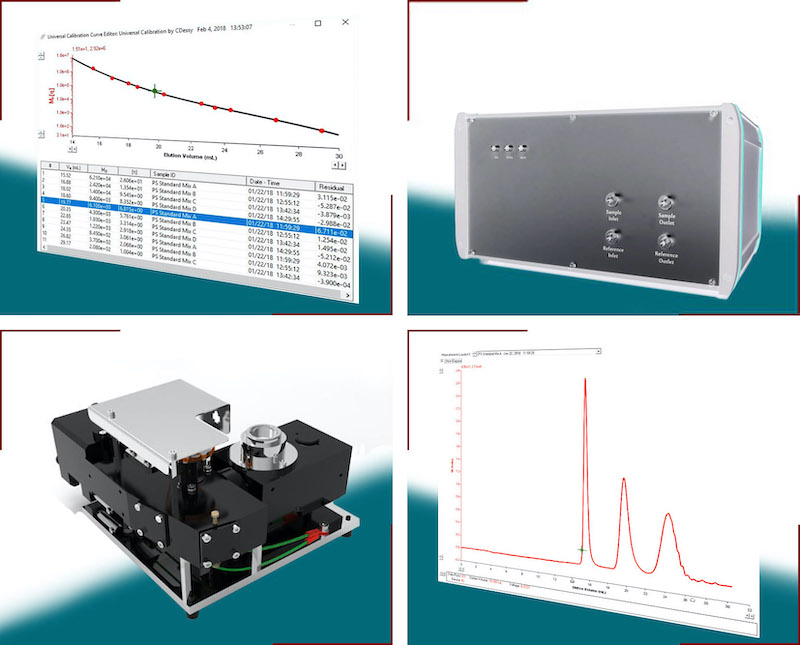 optimized-instruments-polymer-characterization-amp