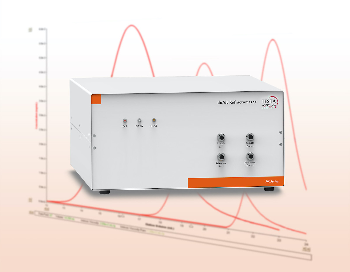 wavelength-optimized-dndc-measurement