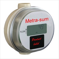 Titan Meter-Sum