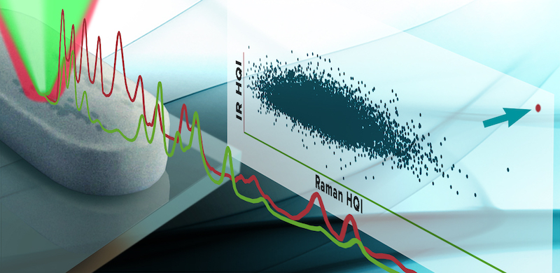 photothermal-spectroscopy-corp-and-biorad-form