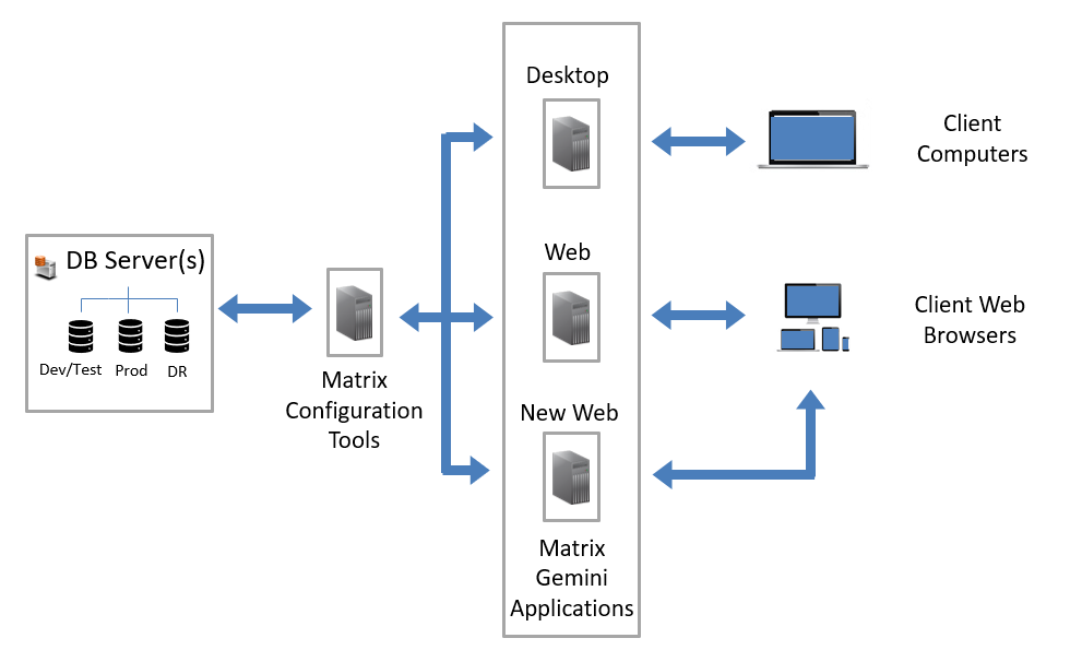 new-lims-web-application-released-autoscribe