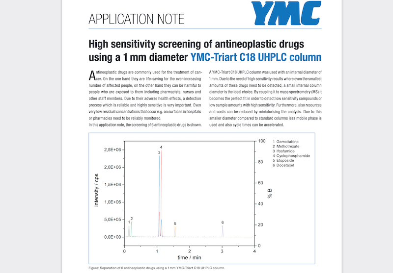 ymc-application-note-high-sensitivity-screening