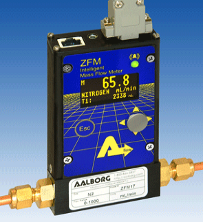 ZFM Mass Flow Meters