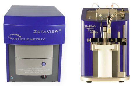 ZetaView and Stabino particle characterisation products from Particle Metrix GmbH 