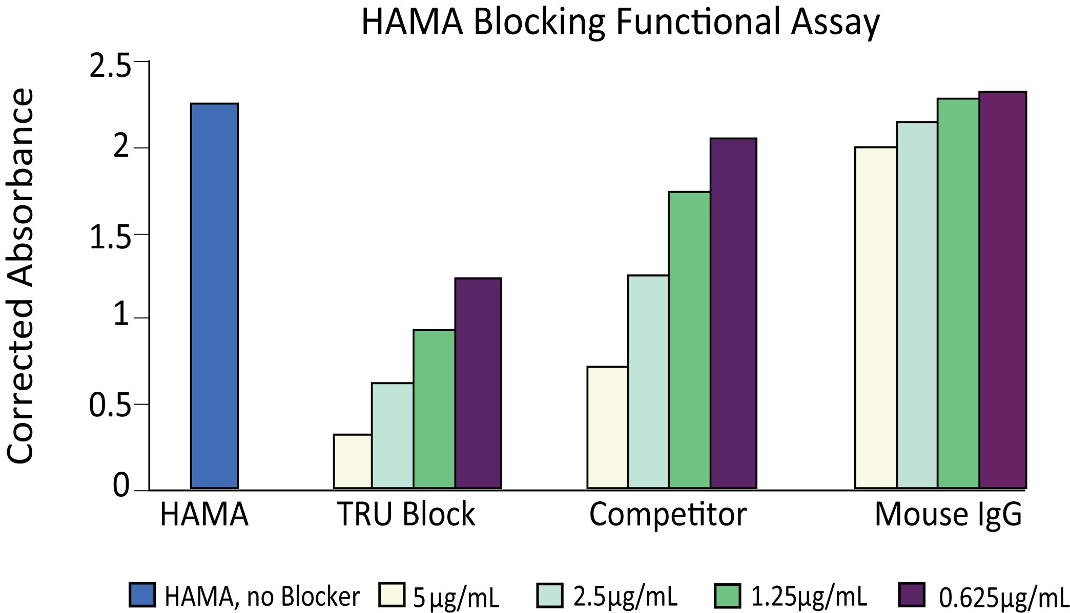 amsbiopr15-image.jpg