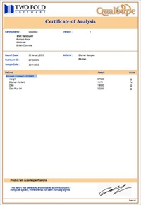 Certificates of Analysis