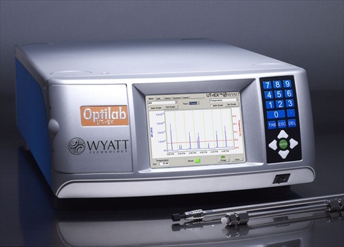 Refractive Index Detector for UHPLC