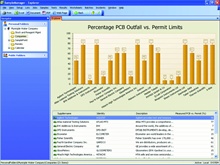 thermo sample manager thermo sample manager