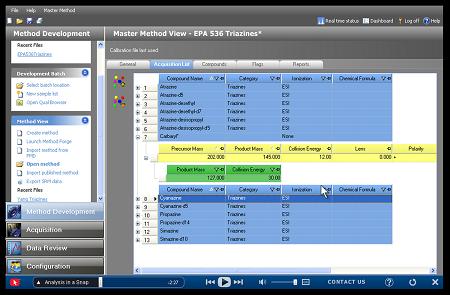 TraceFinder software 