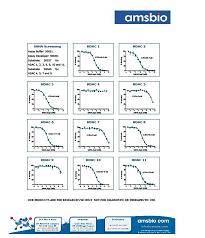 amsbiopr19-imageB.jpg