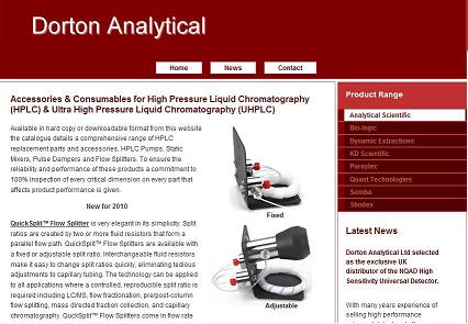 Innovative Components, Consumables & Instruments for HPLC, uHPLC and LC/MS