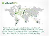 eClinicalGPS Map
