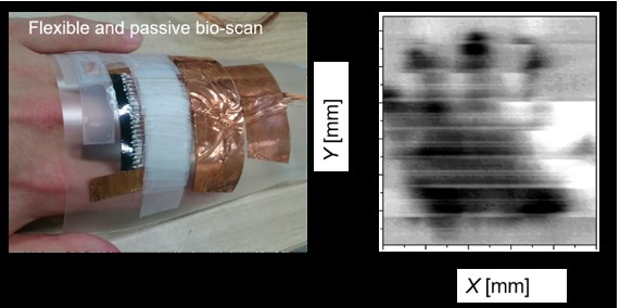 flexible and passive bioscan