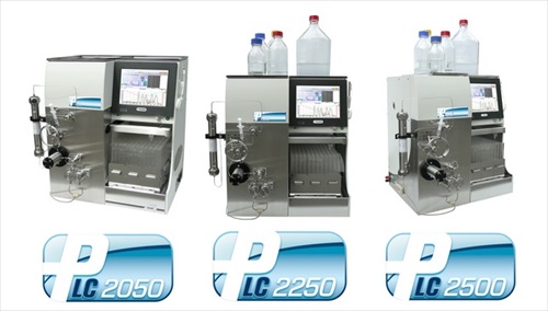 PLC Series Purification Systems